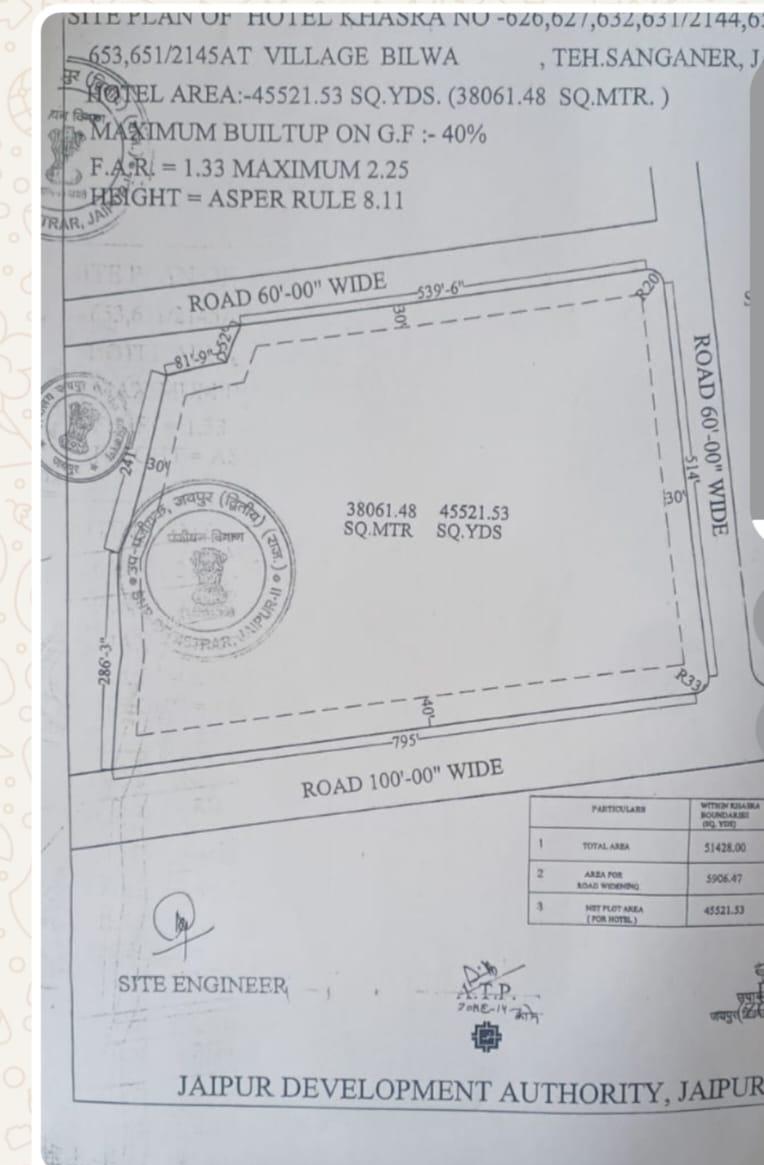 Plot in Jaipur